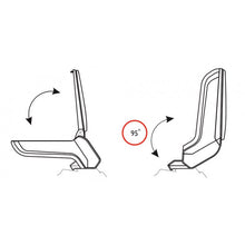 Apoyabrazos específico AR10 Armster para Dacia Spring (2021-2024) SDA5724