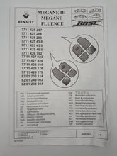 Juego de 4 alfombrillas textiles Originales Renault Megane III (2008-2016)